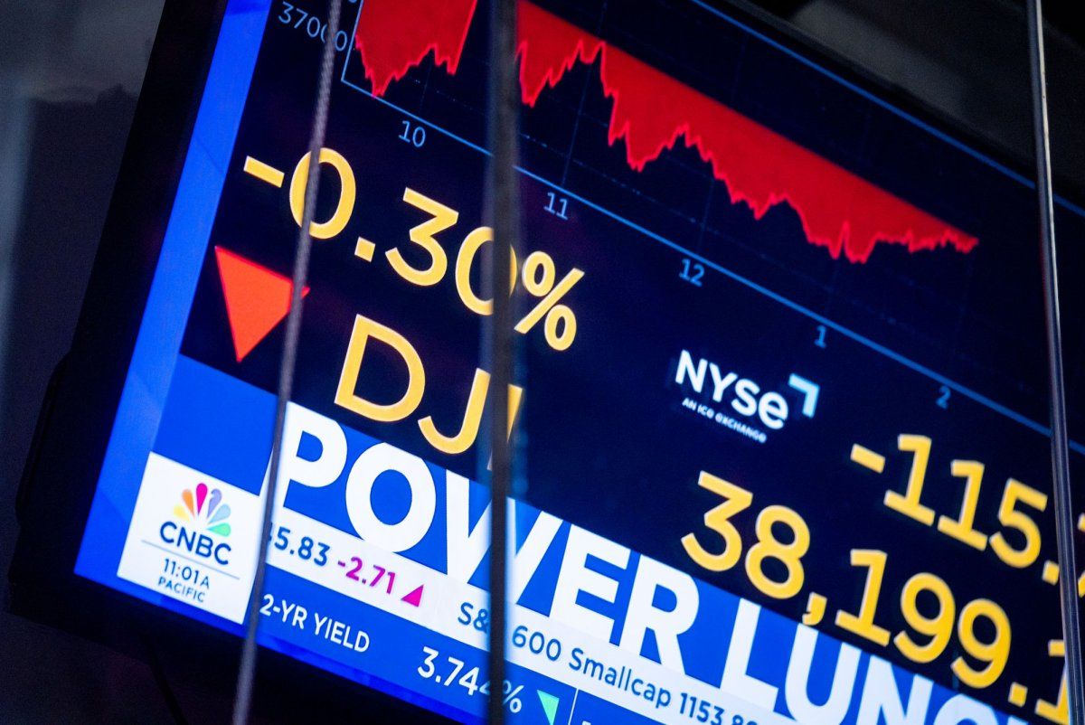 S&P 500 Price Prediction: Hits New All-Time High as Middle East Tensions Ease