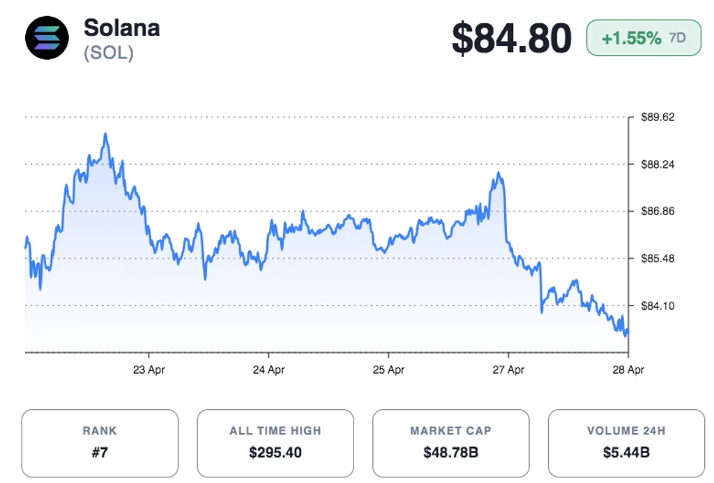 Produvct Ruler SEC Seeks Feedback on New Crypto ETF Listing Rules