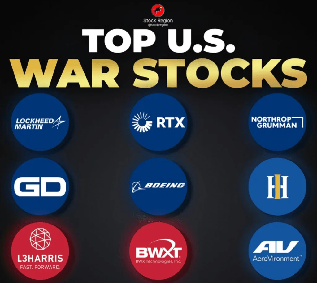 Could the US Sell Weapons to China? What Trump’s Xi Remark Means for Stocks