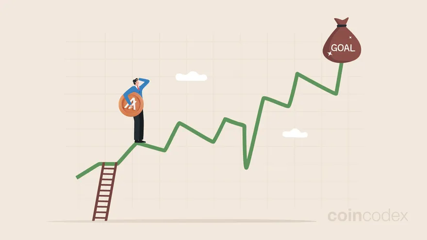 Algorand $100 Price Prediction: Is it Possible?
