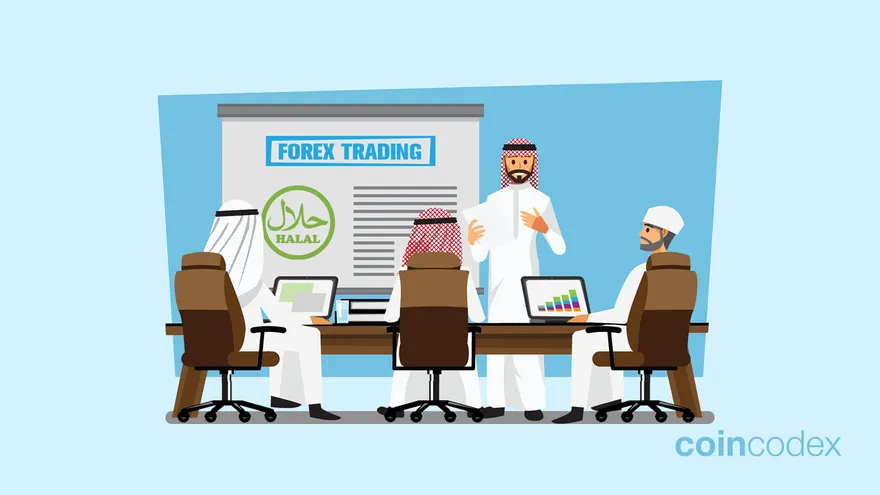 Is Forex Trading Halal?