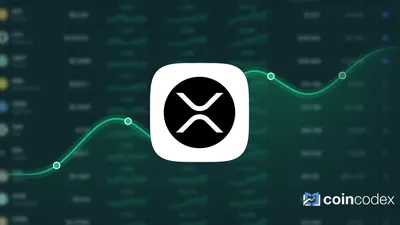 XRP is Trading -8.87% Below Our Price Prediction for Sep 21, 2026