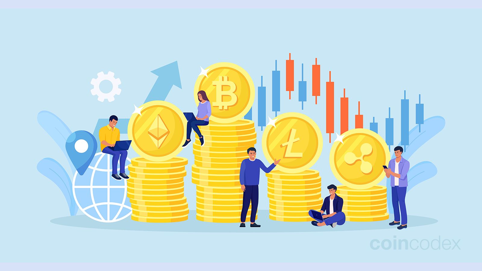 12 Best Crypto Futures Trading Platforms in 2026 | CoinCodex