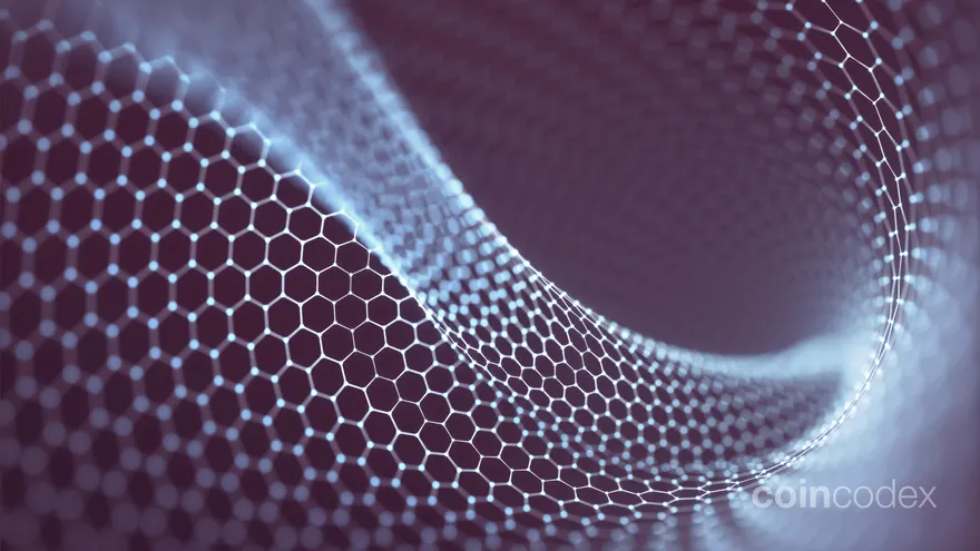 7 Best Graphene Stocks to Buy in 2026 – Invest in an Exceptional Material