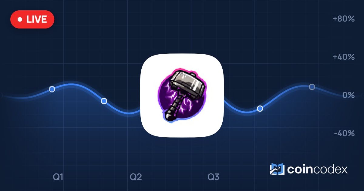 Thoreum V2 Kurs Aktuell: Thoreum V2 Preis Chart & Marktkapitalisierung ...