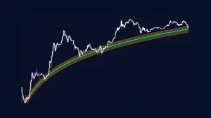 Ethereum Enters “Buy Zone” After 15% Crash — Is This the Bottom Before $5K?