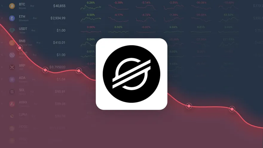 Stellar Price Prediction – XLM Price Estimated to Drop to $ 0.432467 By Jan 24, 2025