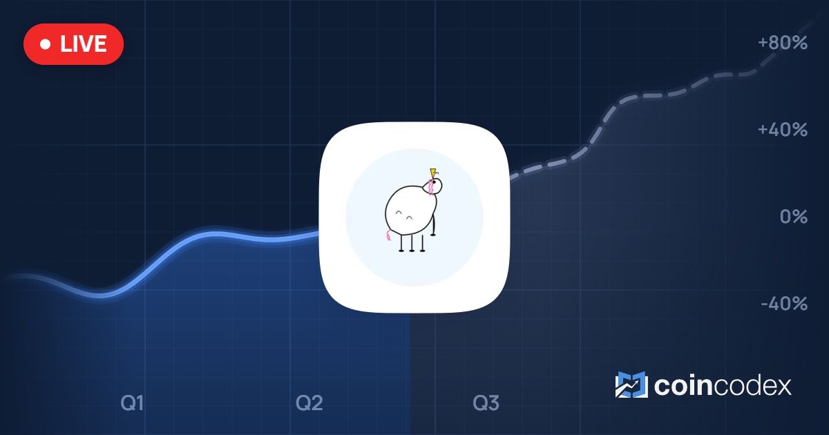 Pippin (PIPPIN) Price Prediction 2026, 2027-2030 | CoinCodex