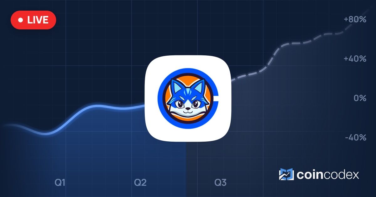 Toshi (TOSHI) Price Prediction 2026, 2027-2030 | CoinCodex