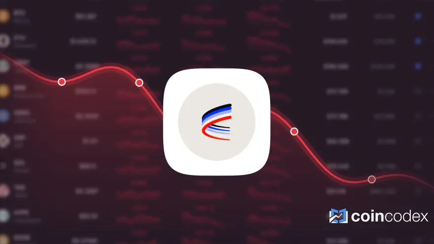 Aerodrome Finance Gained 15.96% in Last Month and is Predicted to Drop to $ 0.368162 By Aug 28, 2026
