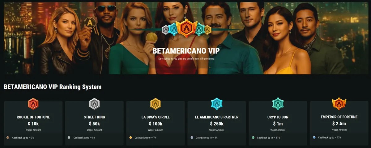 BetAmericano VIP club