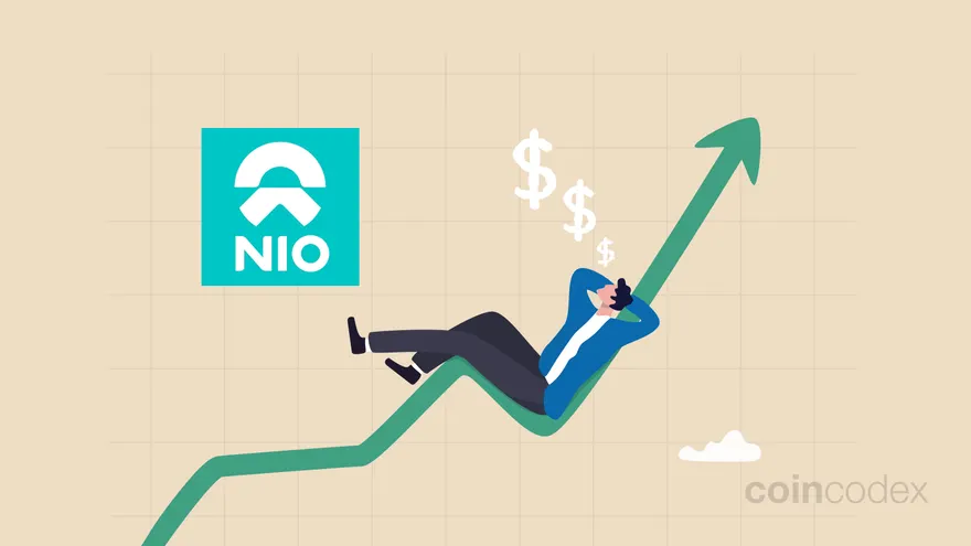 Can Nio Stock Reach $1,000? NIO Stock Forecast