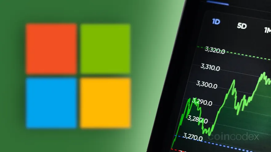 Microsoft Stock Forecast 2040, 2050: How High Can MSFT Go?