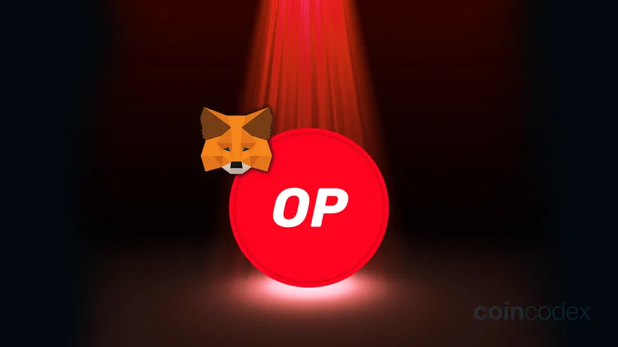 How to Add Optimism to MetaMask?