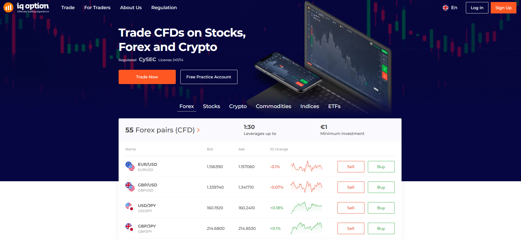 IQ Option binary options broker