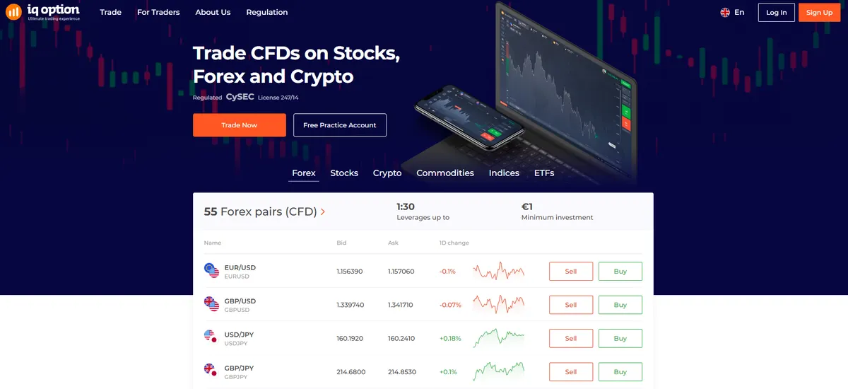 IQ Option binary options broker