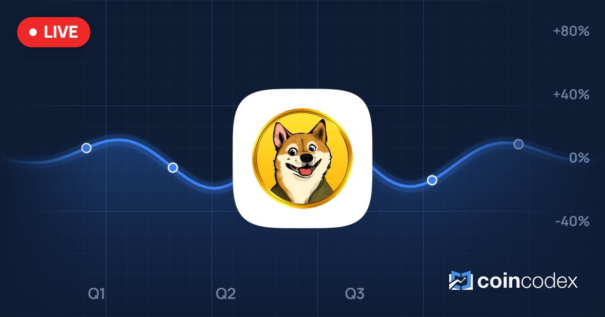 Dcoin Dogcoin Price: Live DCOIN/USD Rate, Market Cap & DCOIN Price Chart ...