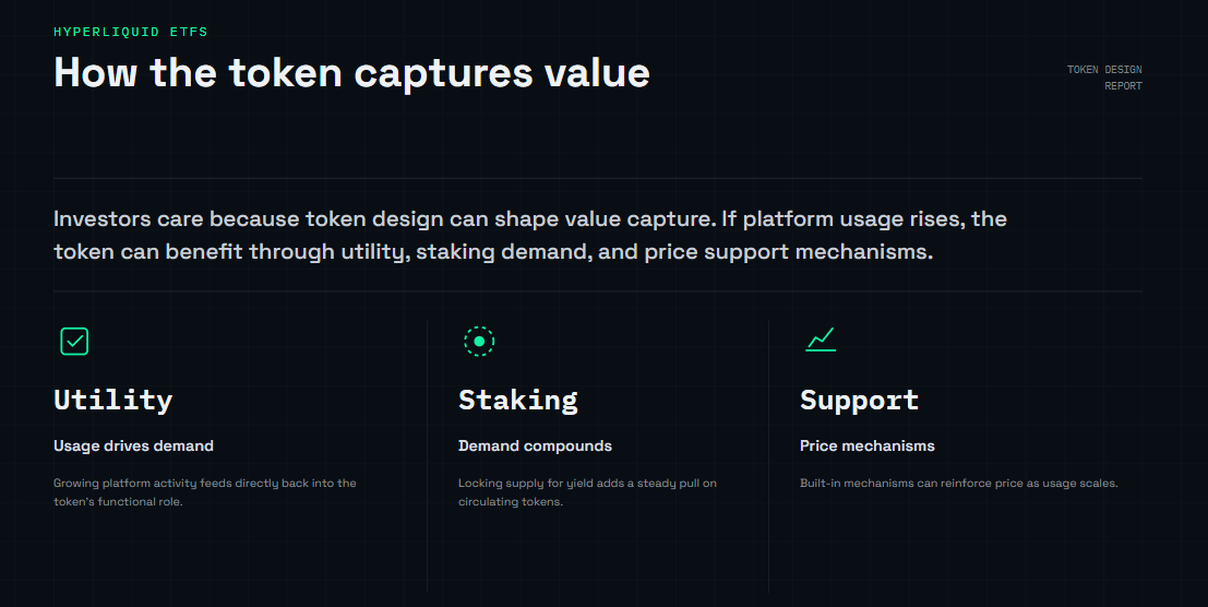 HYPE token value capture