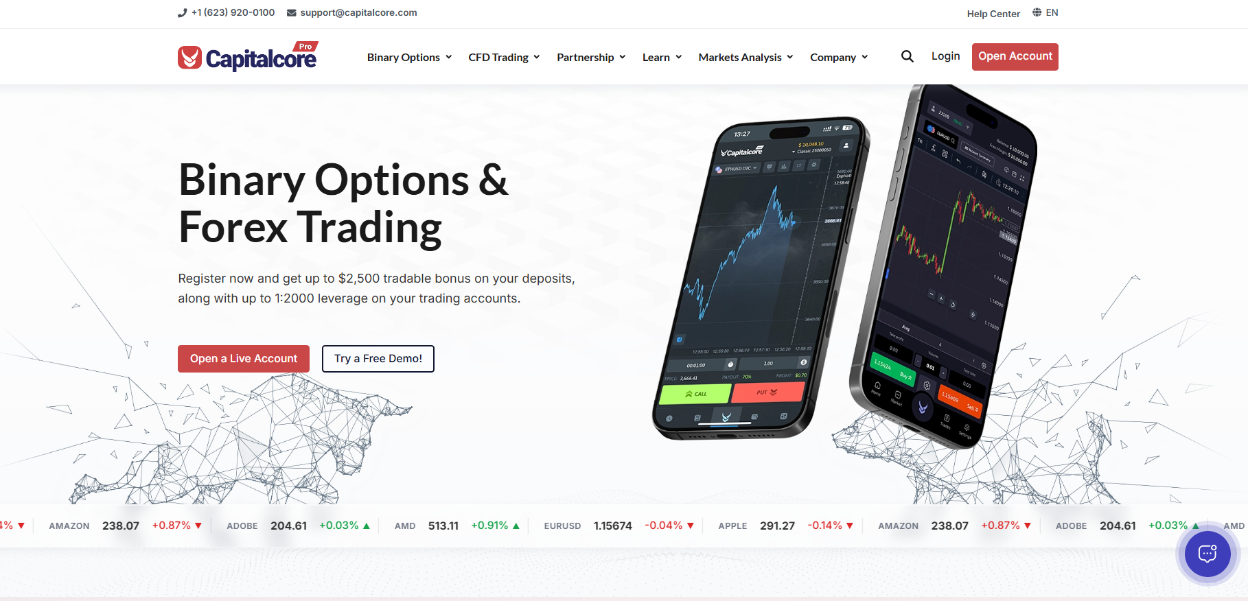 Capitalcore trading platform