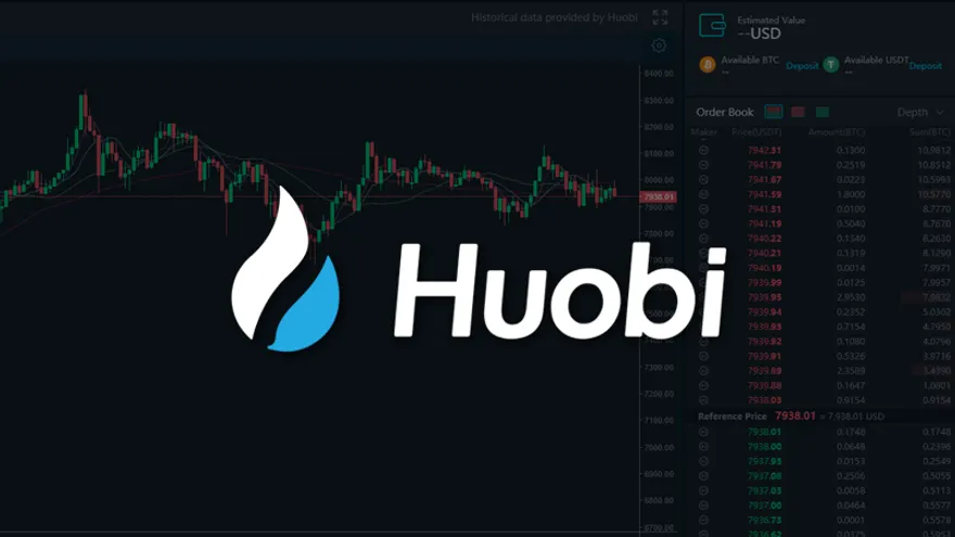 Huobi Review: A Giant in the Asian Crypto Market