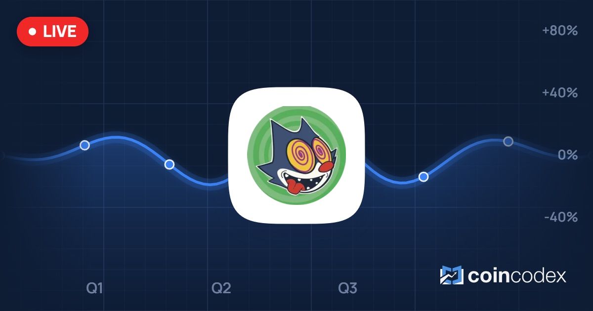 Sol Fa Chart PLUTO Price: Live PLUTO/USD Rate, Market Cap & PLUTO Price Chart ...