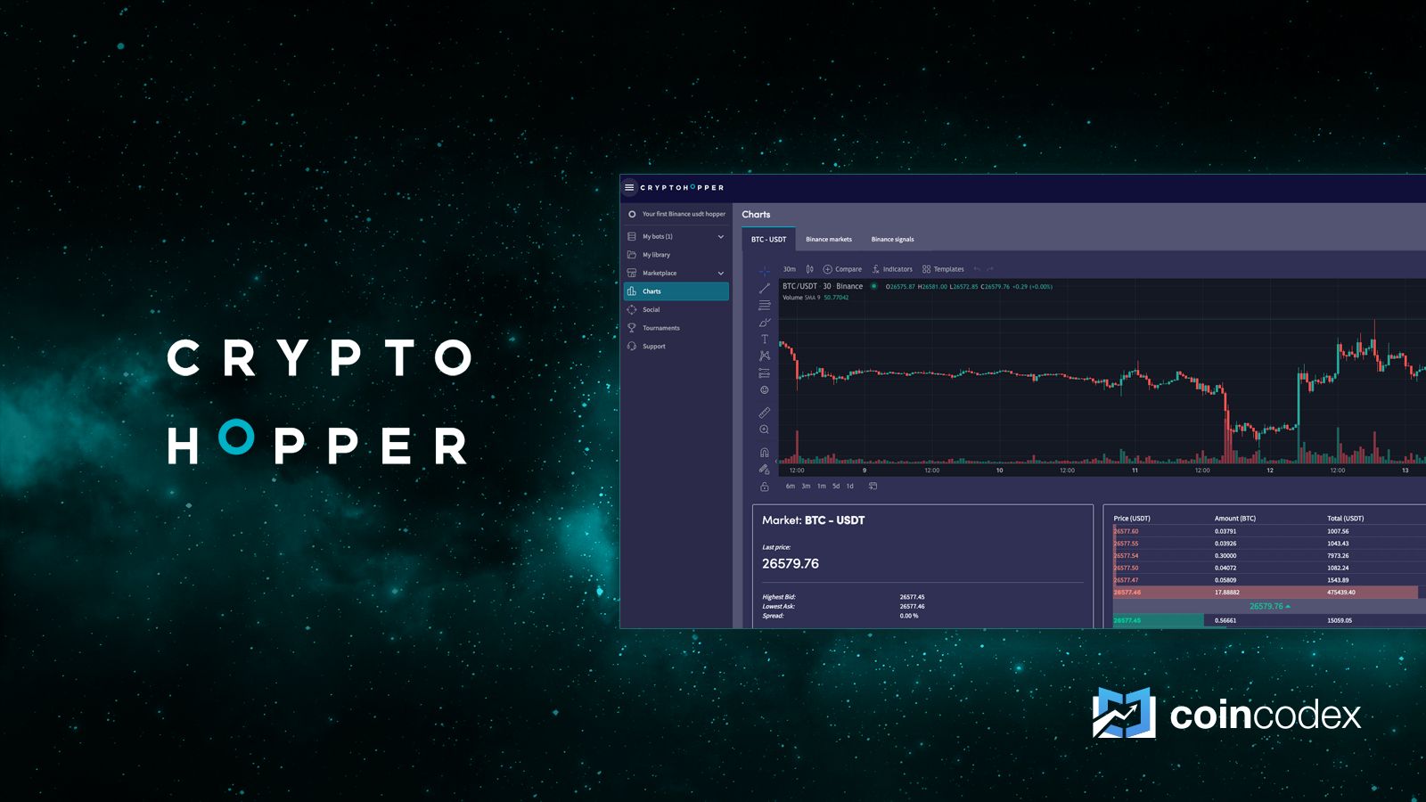 Cryptohopper Review [Complete Arbitrage Bot Review 2026] | CoinCodex