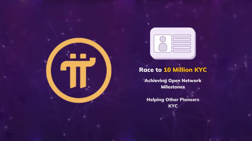 Pi Network Celebrates 5th Anniversary with ‘Race to 10 Million KYC’, Shares Progress Toward Open Mainnet Conditions