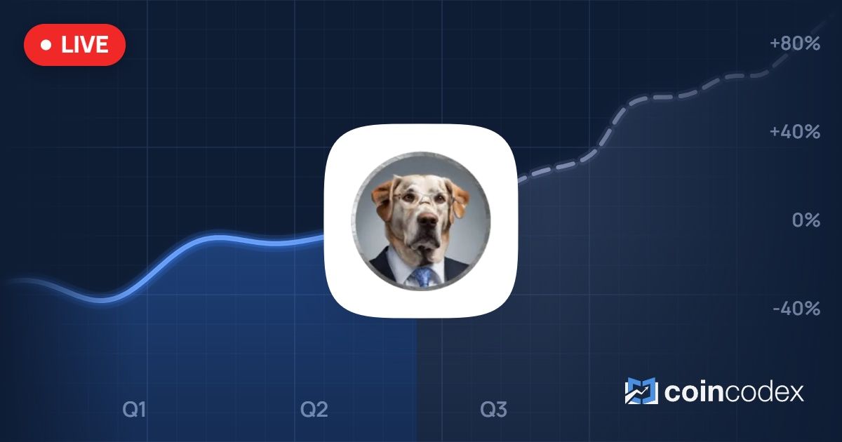 Big Dog Fink (BINK) Price Prediction 2026, 2027-2030 | CoinCodex