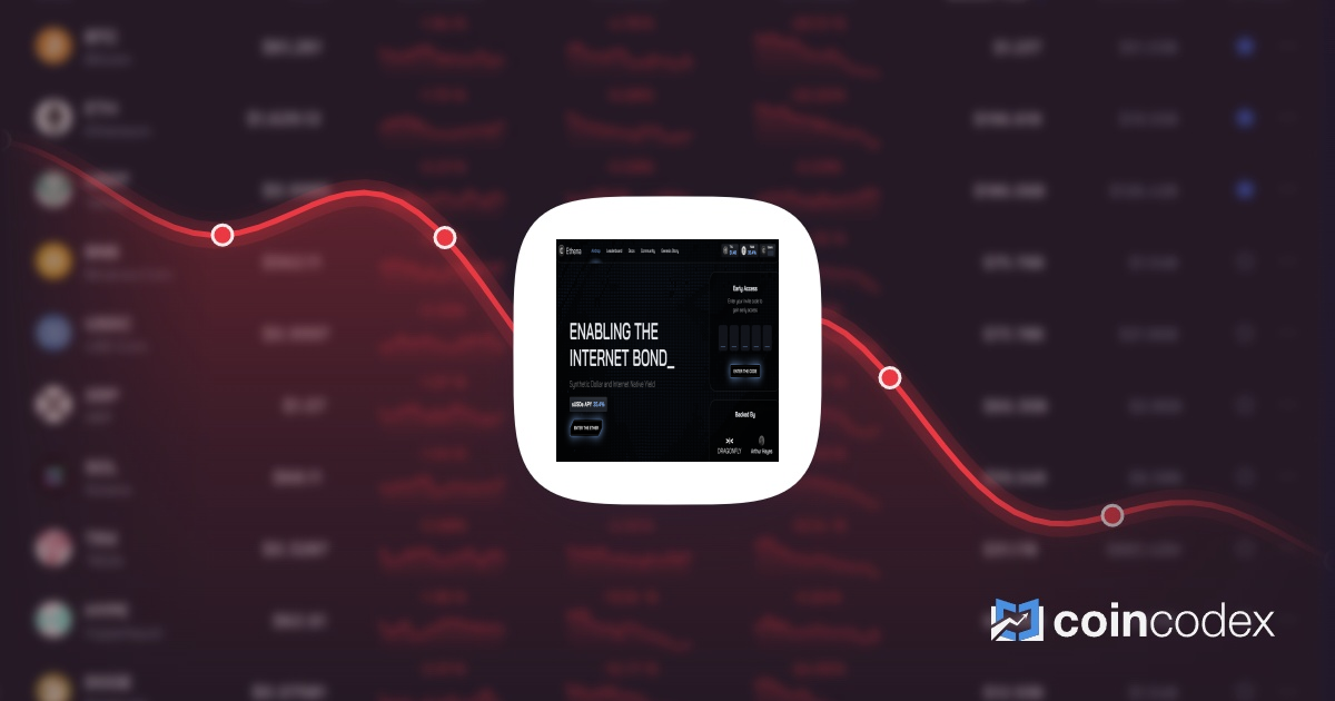 Ethena Dropped -25.33% in Last Month and is Predicted to Drop to $ 0.159867 By Oct 31, 2026