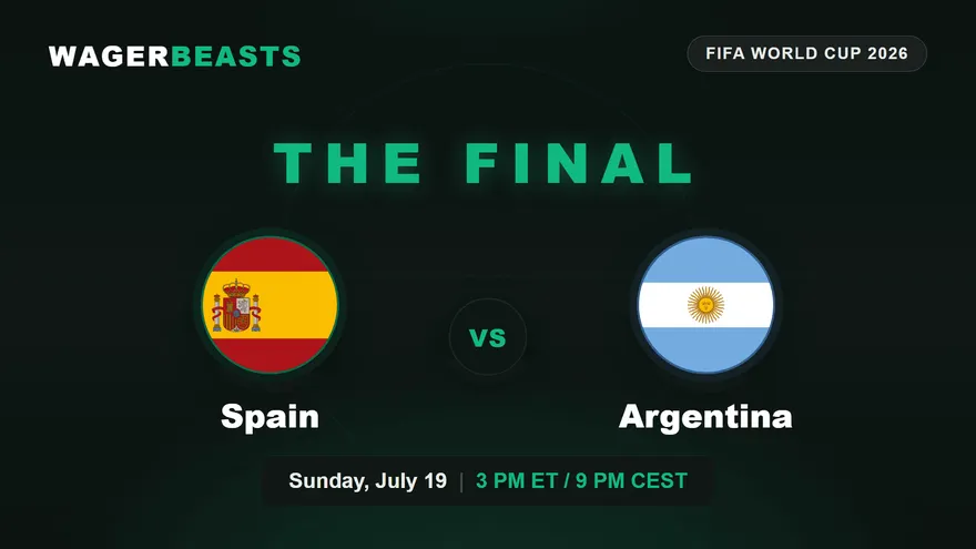The World Cup Final Is Priced: Spain 42%, Argentina 27%