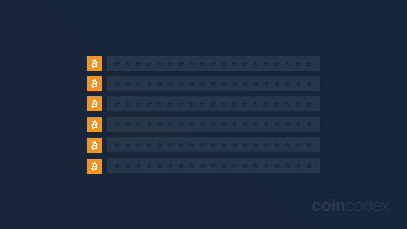Satoshi Nakamoto Wallet Address: How Much BTC Does Satoshi Have