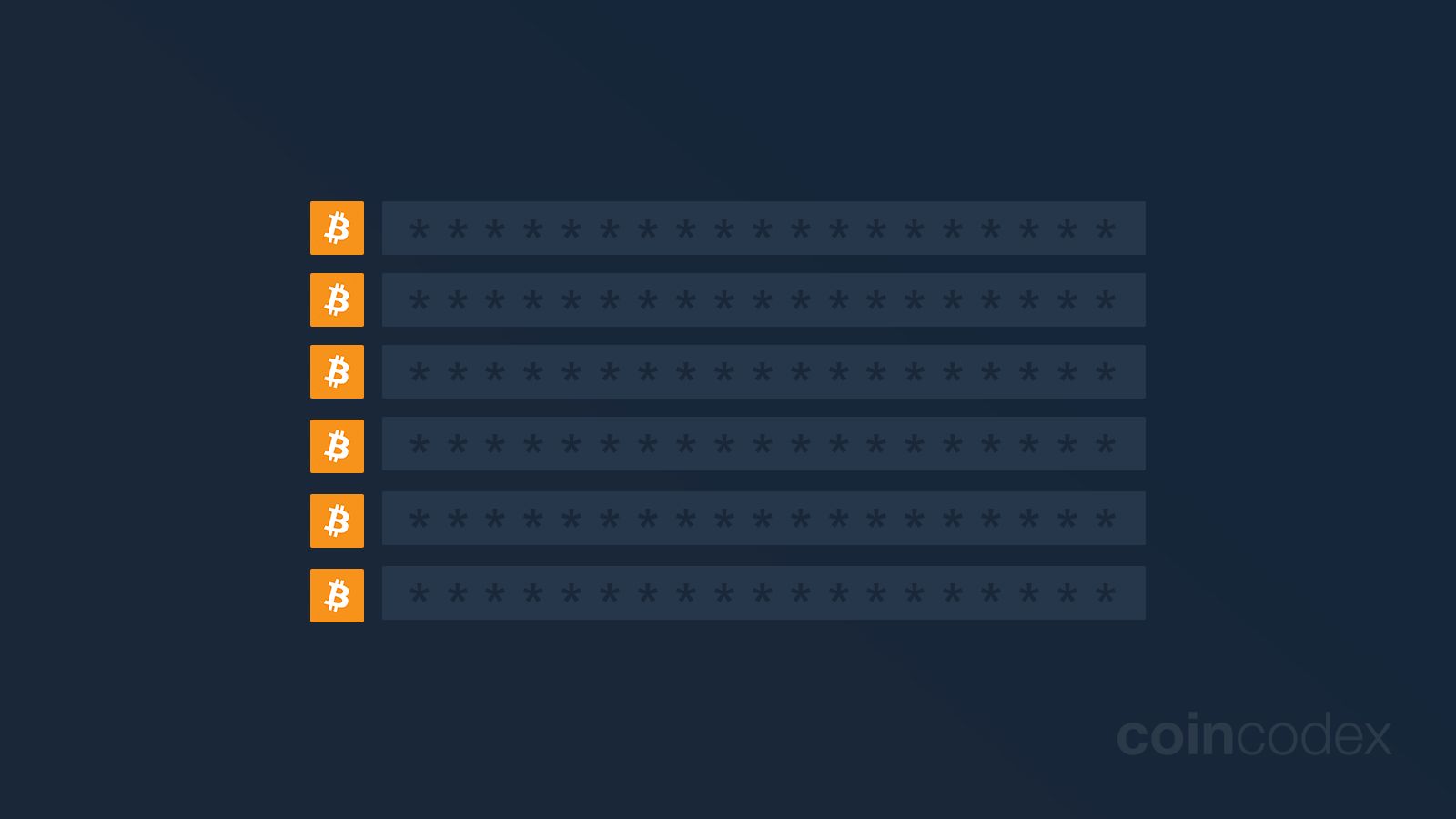 Satoshi Nakamoto Wallet Address: How Much BTC Does Satoshi Have? | CoinCodex