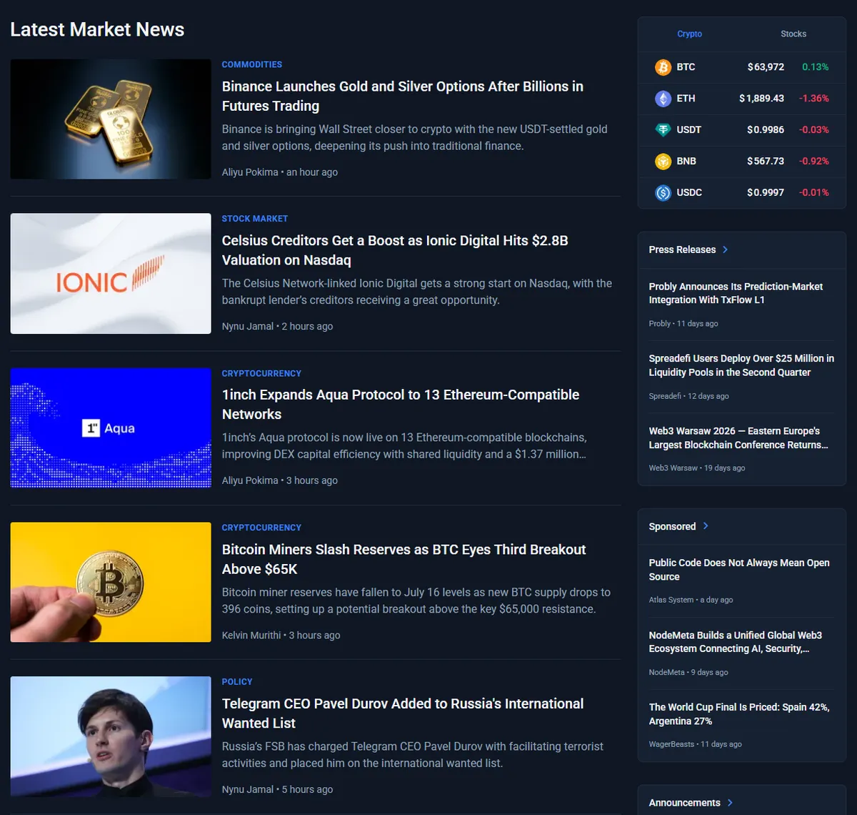 coincodex news page