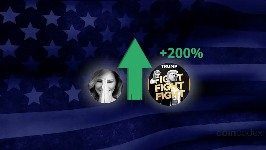 AI Predicts TRUMP Coin to Rally +200% Weeks After Inauguration, MELANIA Predicted to Match Its Upward Momentum