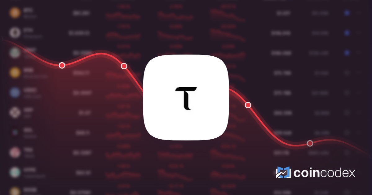Bittensor is Predicted to Drop to $ 173.82 By Sep 08, 2026