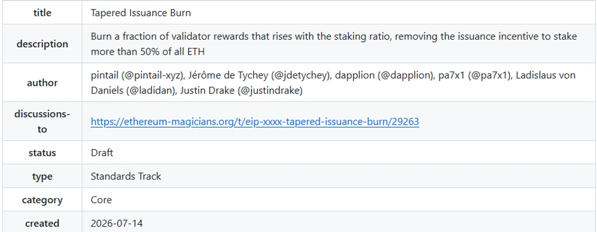 Ethereum staking governance proposal