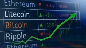 Price Correlations Between Digital Financial Assets & Legacy Markets Are Signs of Maturity