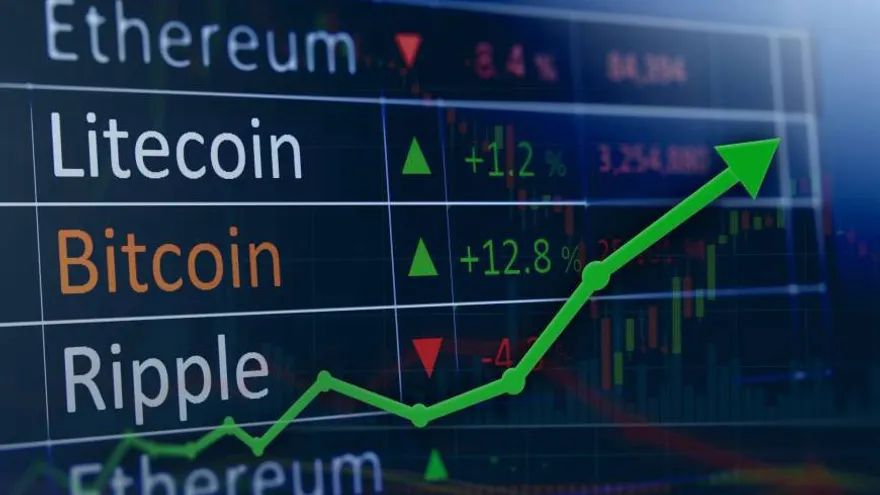 Price Correlations Between Digital Financial Assets & Legacy Markets Are Signs of Maturity