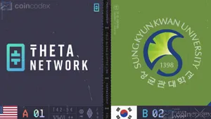 Theta EdgeCloud Boosts Multimodal AI Research at Samsung-Linked Korean University
