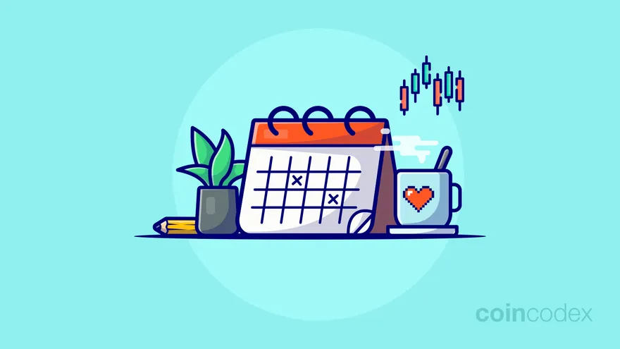 How Many Trading Days in a Year & Month? [2026]