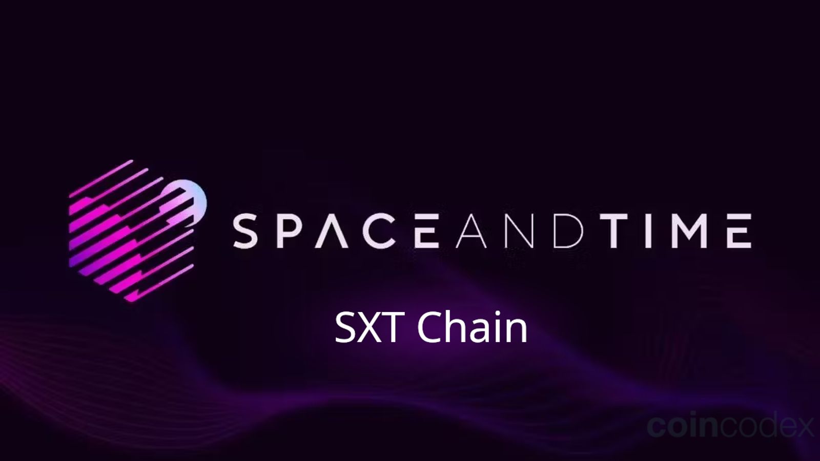 Space and Time’s SXT Chain Enters Testnet, Bringing ZK-Proven Data ...