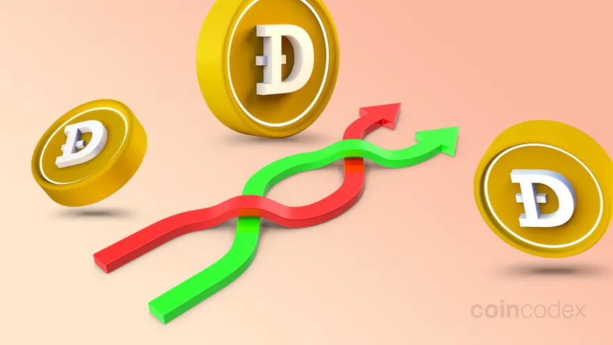 Is Dogecoin a Good Investment in 2026?