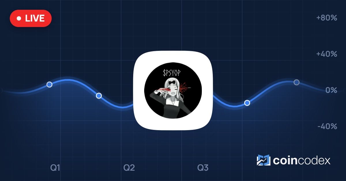 Psy Op Cycle PSYOP Price: Live PSYOP/USD Rate, Market Cap & PSYOP Price Chart ...