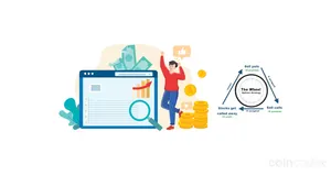 9 Best Low Priced Stocks for Wheel Strategy and Regular Income in 2026