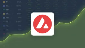 Avalanche Gained 2.55% in Last Month and is Predicted to Reach $ 54.15 By Jan 24, 2025