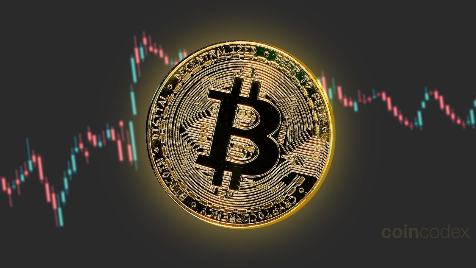 Analyst Sets $140K Bitcoin Price Target as Breakout Momentum Builds ...