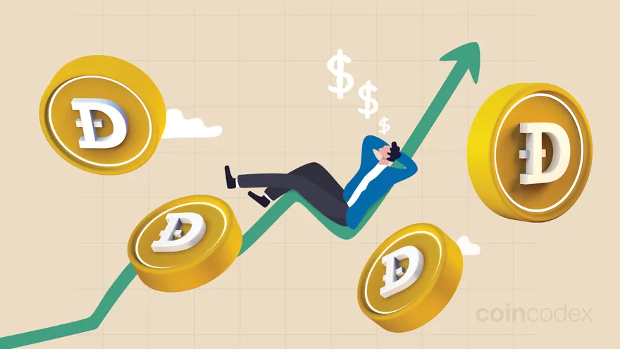 Dogecoin Price Prediction for 2040 and 2050: How High Can It Go?