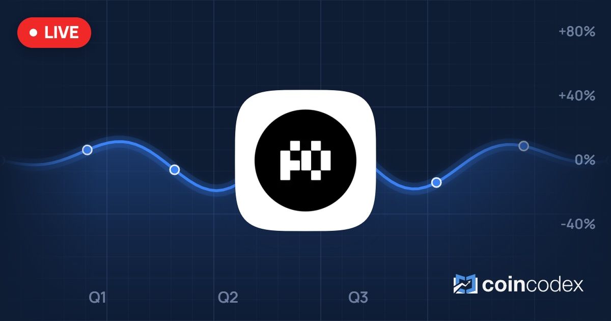 Official FO Price: Live FO/USD Rate, Market Cap & FO Price Chart ...