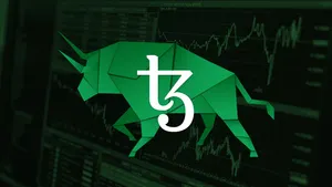 Tezos Price Analysis - XTZ is in a Bullish Correction