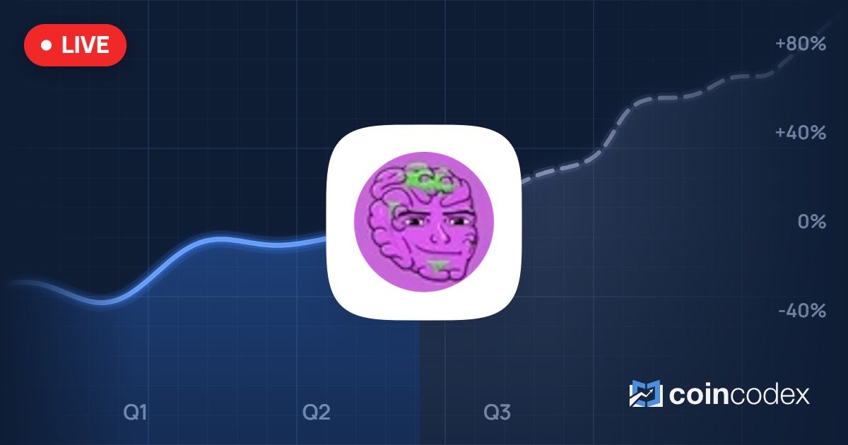 brainrot (ROT) Price Prediction 2026, 2027-2030 | CoinCodex